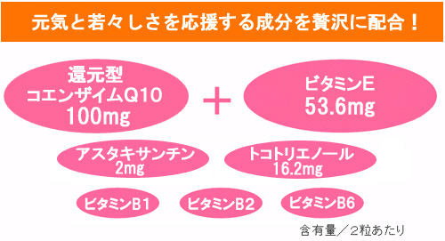 還元型ヘルツQ10（還元型コエンザイムQ10含有）健康成分